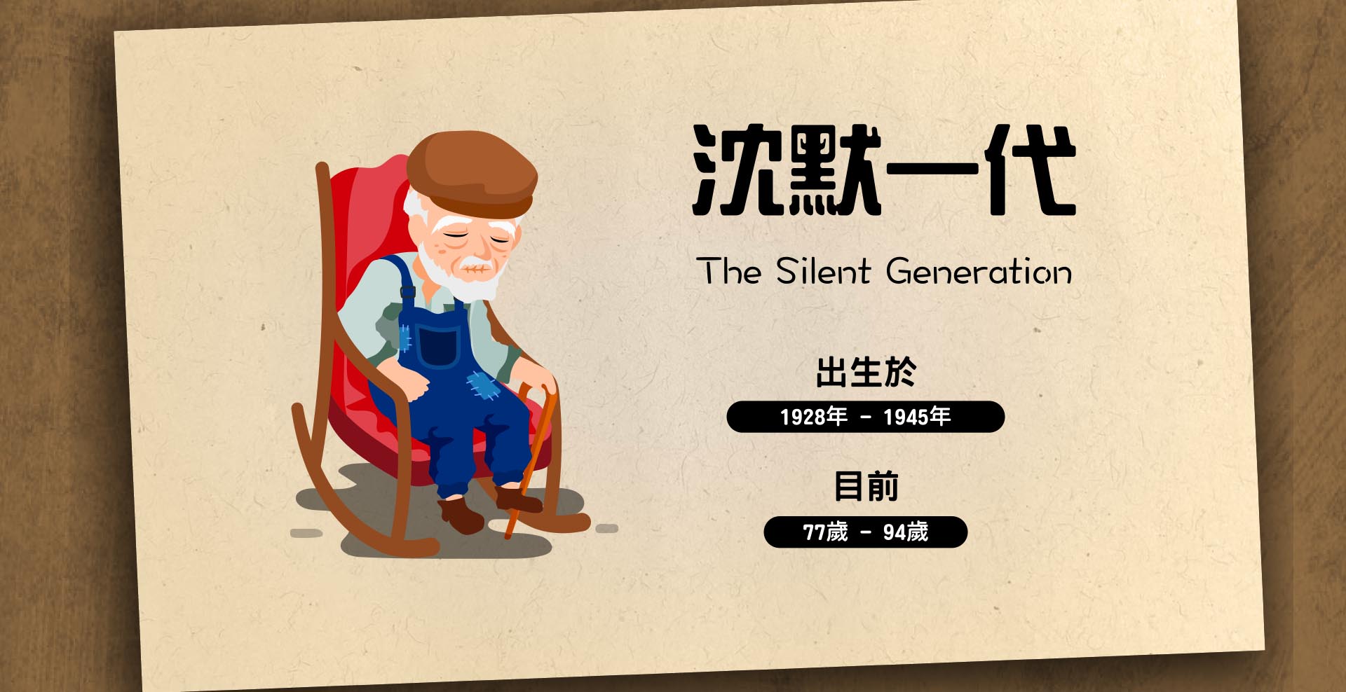 【一次了解世代劃分】嬰兒潮、X、Y、Z⋯你屬於哪個世代?一代不如一代嗎? – 思維島——維思維官方網站