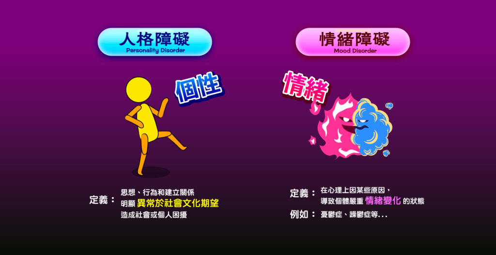 依賴型人格障礙