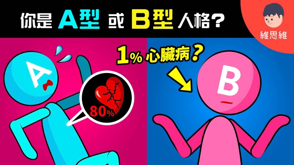 人格,A型B型人格