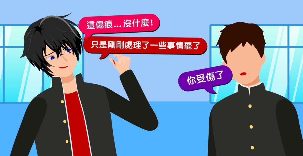 中二病
類型分析