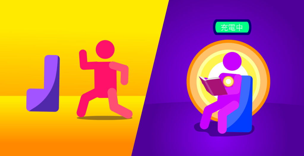 內向
外向
社交
獲取經歷