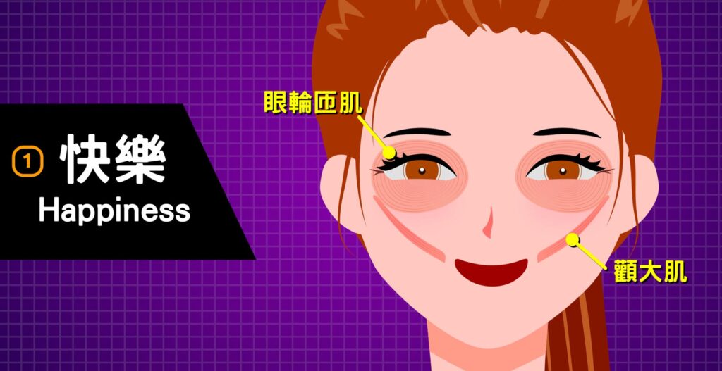 微表情
快樂
笑