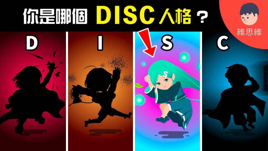 DISC,人格測試