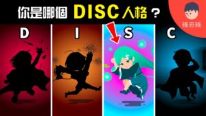 DISC，人格測試