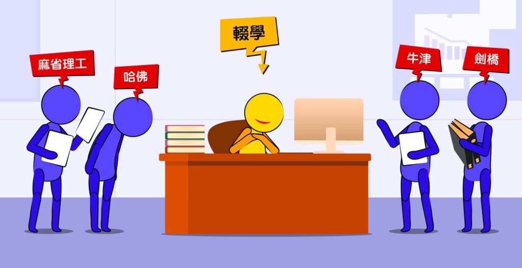 倖存者偏差
創業成功人士都輟學
微軟比爾蓋茲、臉書的扎克伯格、蘋果的喬布斯