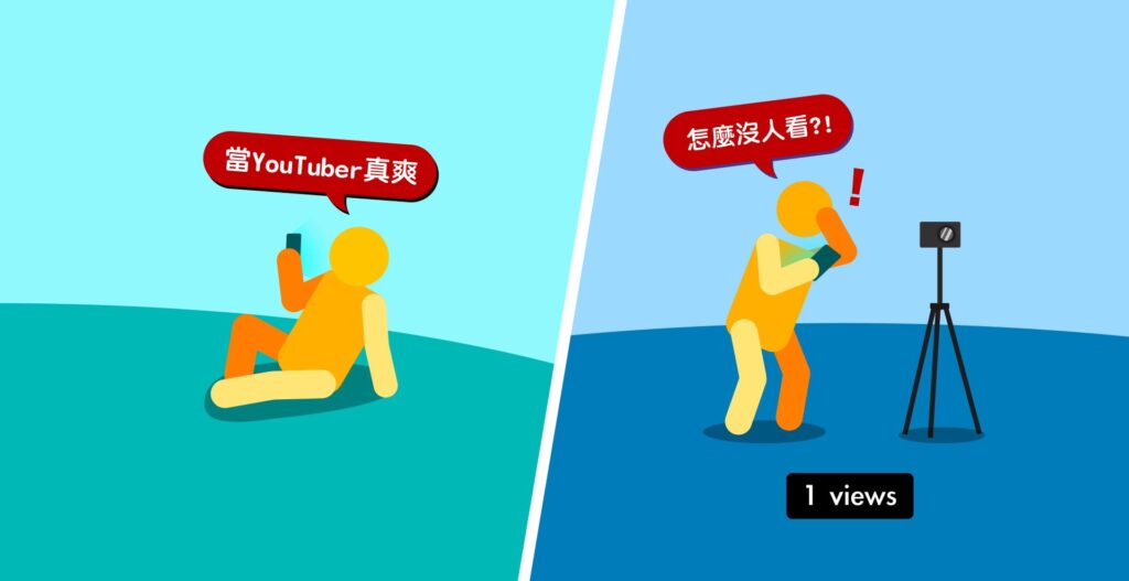倖存者偏差
youtuber