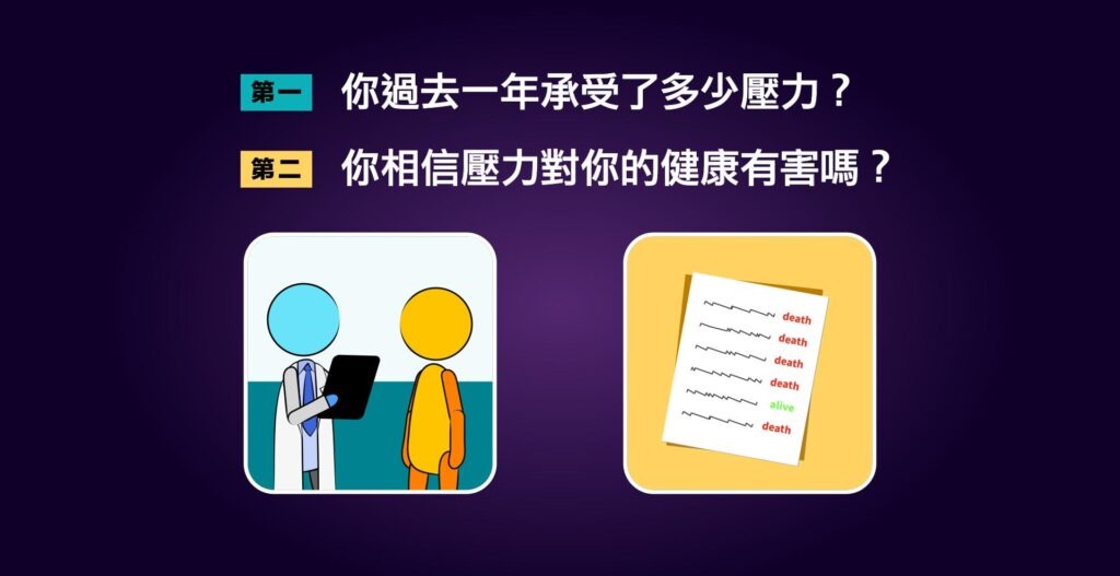 壓力|維思維